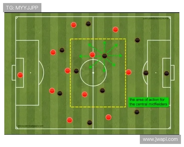 拉菲尼亚传球视野分析：提升球队进攻效率的关键因素
