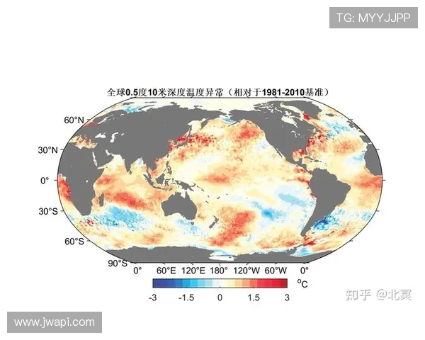 全球气候变化加速，科学家分析未来十年应对挑战的策略与方案