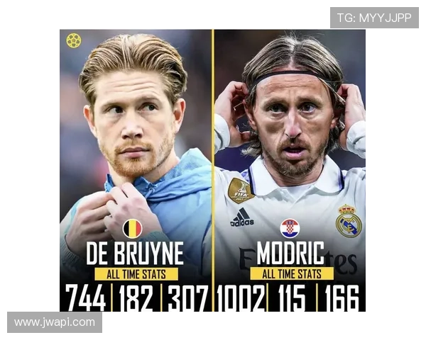 空间利用与视野：德布劳内的战术价值