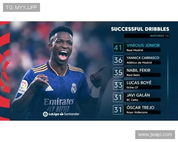 维尼修斯与亨利:边锋影响力与历史地位的差距在哪 维尼修斯与亨利:边锋影响力与历史地位的差距在哪