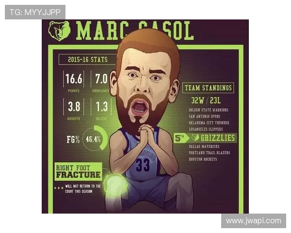 伊萨克是否具备全能中锋的战术角色与能力结构 伊萨克是否具备全能中锋的战术角色与能力结构