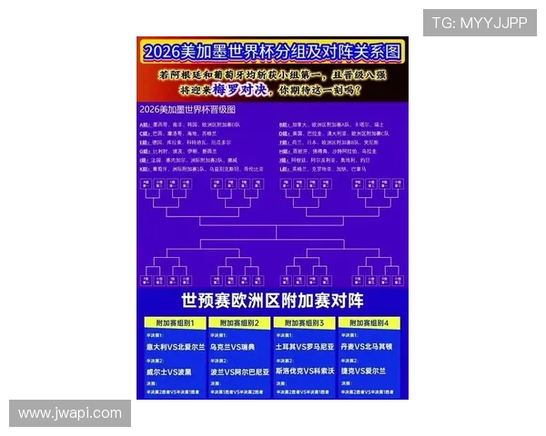 2026世界杯规则中淘汰赛机制有哪些变化
